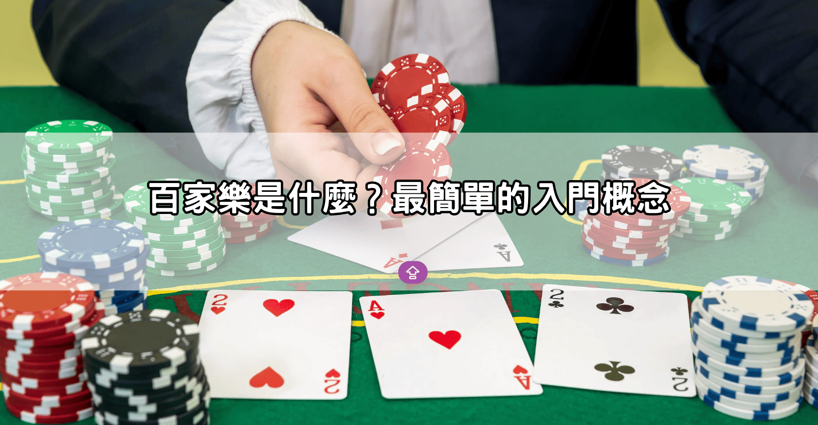 百家樂是什麼？最簡單的入門概念